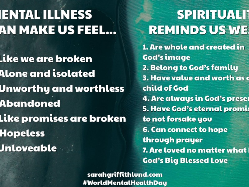 Mental Health and&nbsp;Spirituality